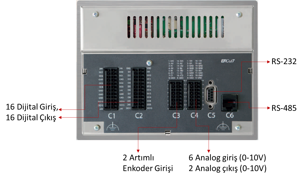 EON PHOTONICS